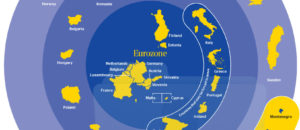 Il Referendum, la Petizione europea e la vera Europa? Il Referendum, la Petizione europea e la vera Europa?
