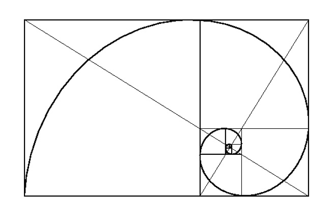 Spirale aurea